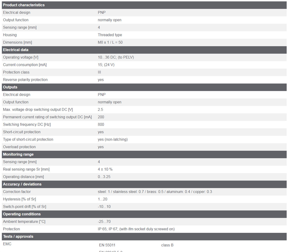 IFM IE5329 Inductive Sensor Threaded Type 10...36 DC PNP New ✦KD