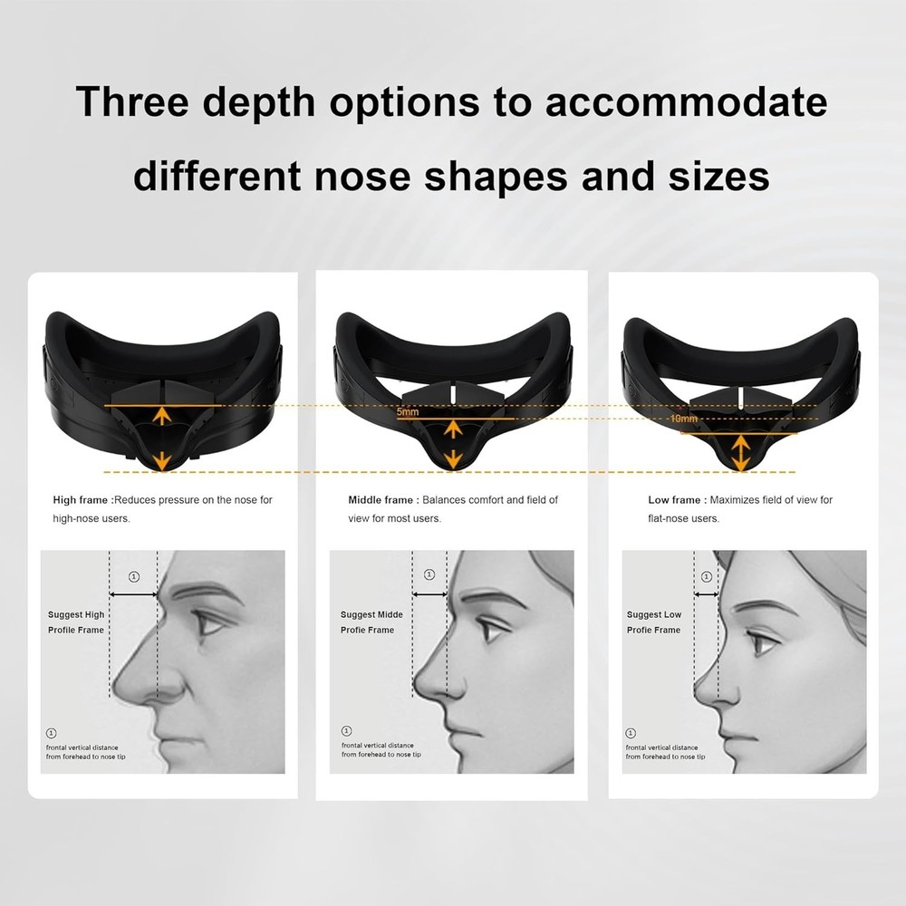 Adaptive Magnetic Facial Interface for Quest 3 - Comfortable & Customizable