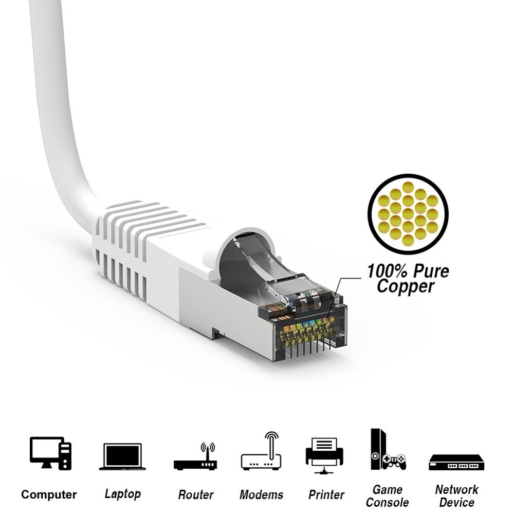 10FT Cat5E RJ45 Network LAN Ethernet FTP Shielded Patch Molded Cable 26AWG White