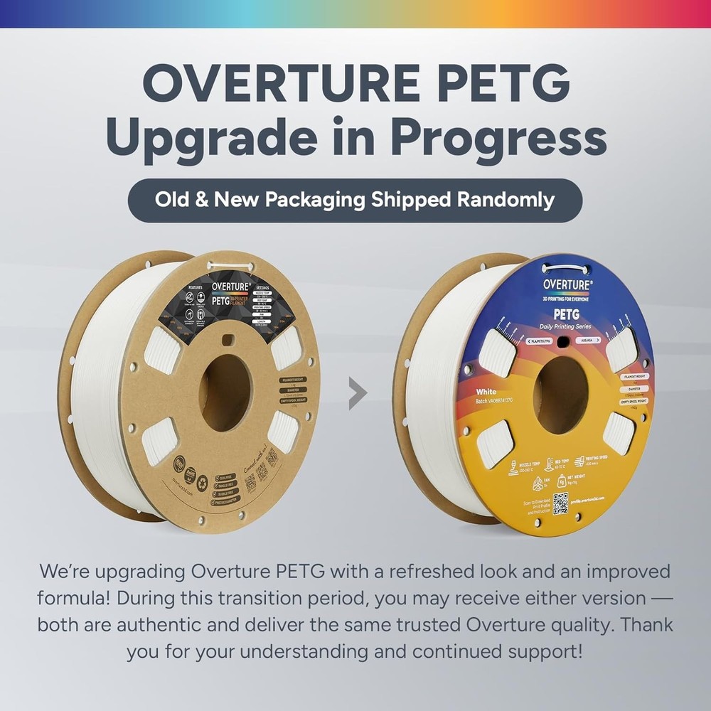 PETG Filament Bundle, 4 Pack, Dimensional Accuracy