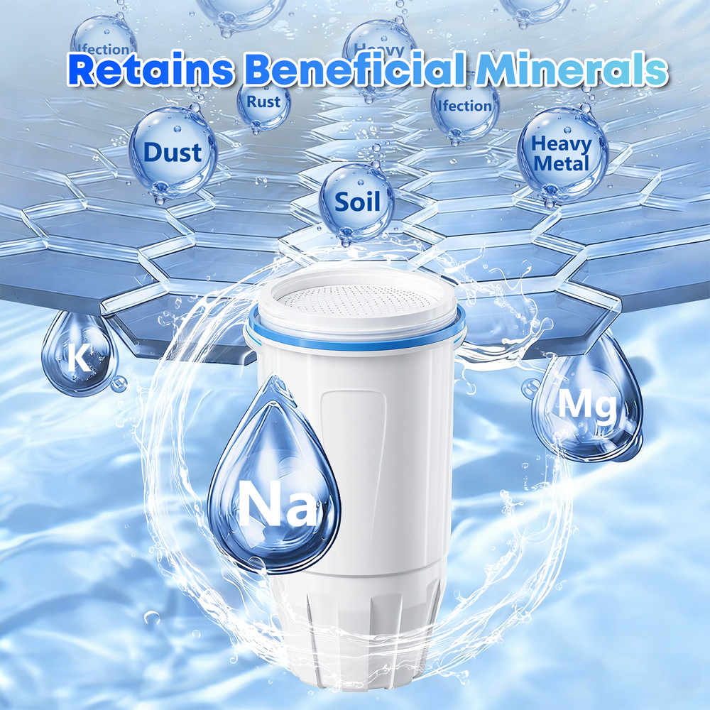 6x DNRISI Water Filter Replacement for Zero Water ZR-017, ZR-001 ZR-004 ZP-006