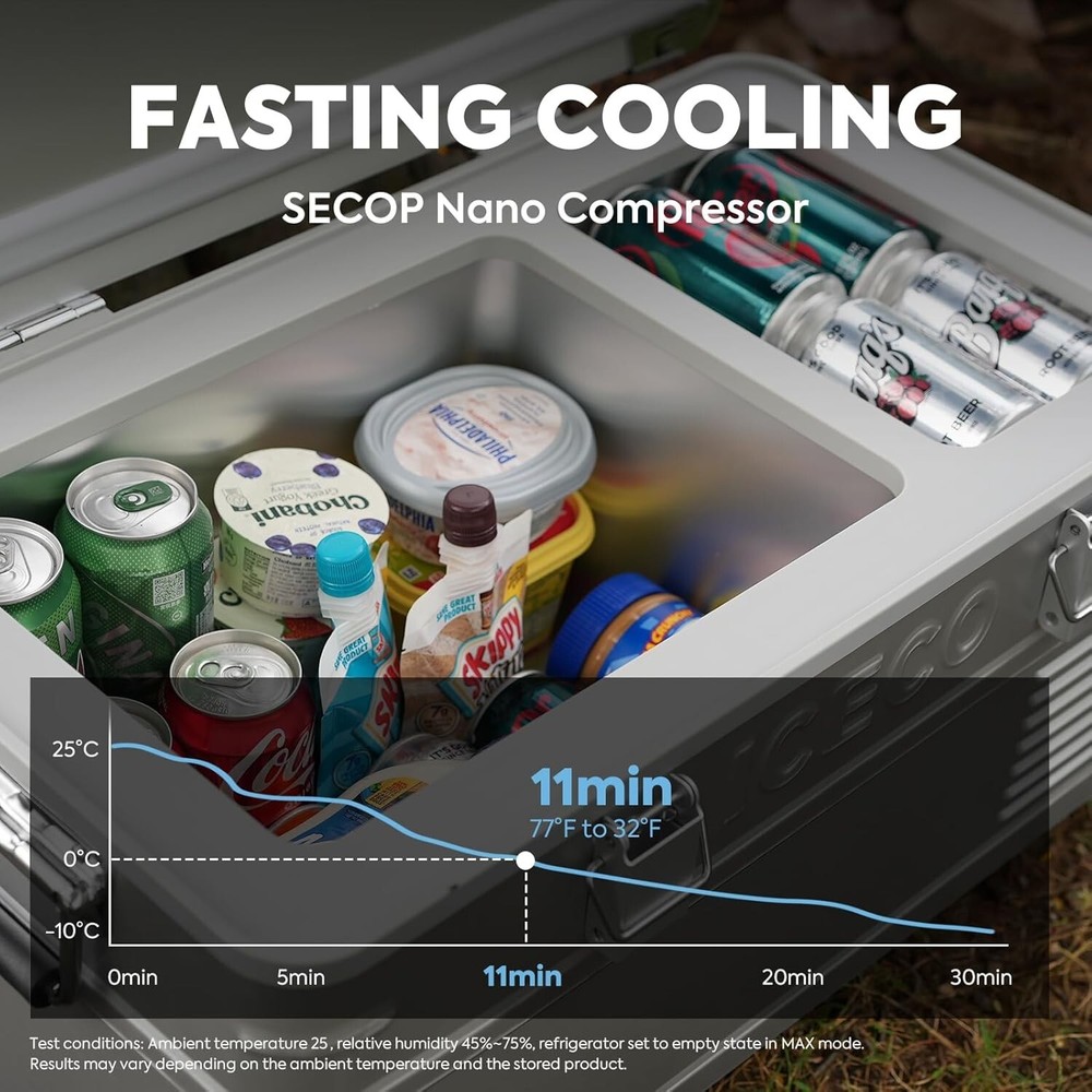 ICECO APL35 12 Volt Car Refrigerator SECOP Compressor -4℉~68℉ for Camping RV