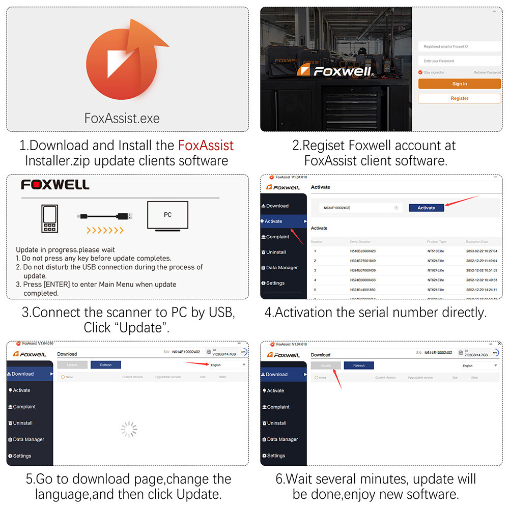 Car OBD2 Scanner Code Reader ABS SRS TPMS Injector Coding IMMO Diagnostic Tool