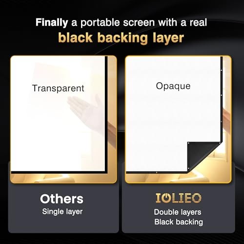 60 inch Projector Screen Upgraded- Black Backing, Straight Edges, Foldable,