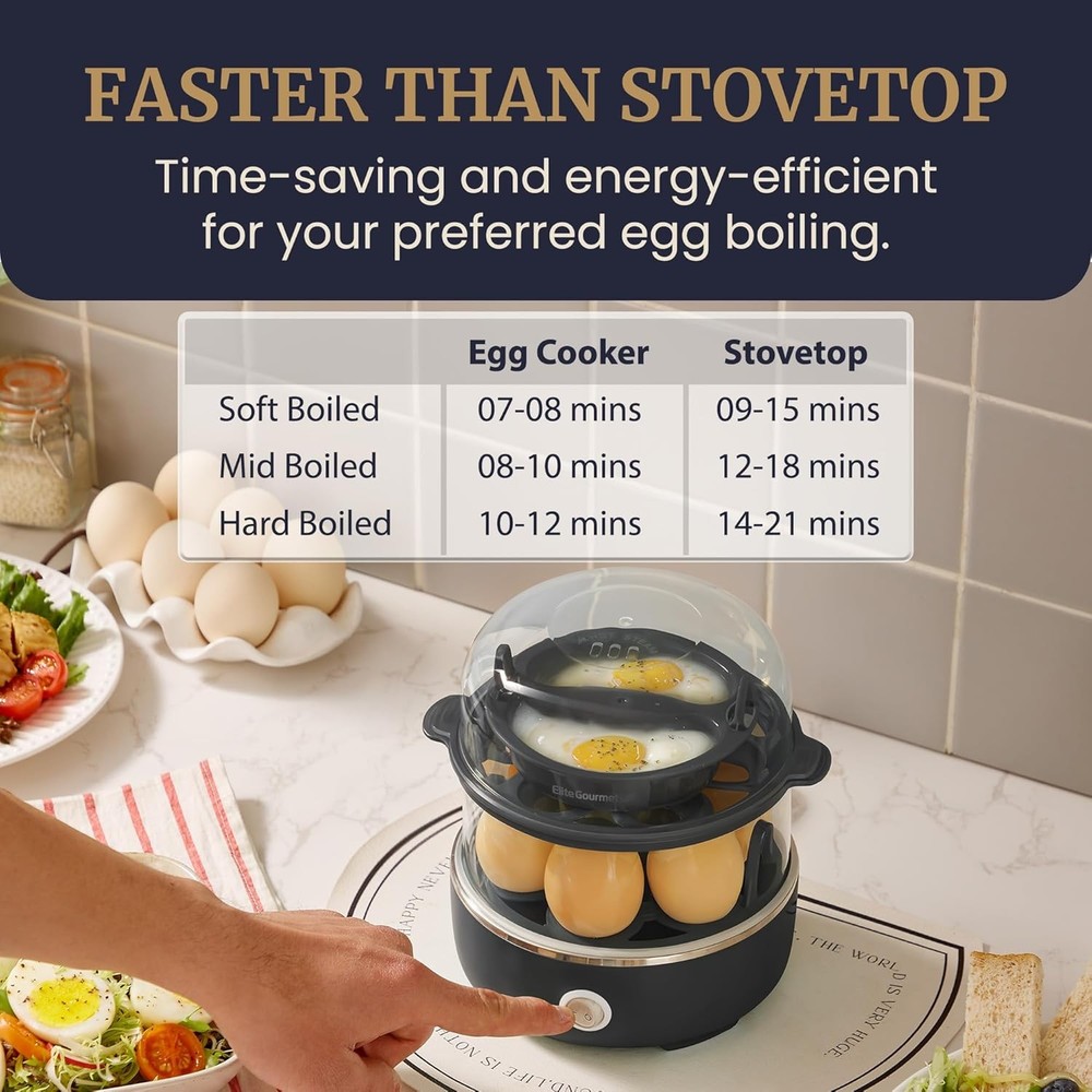 Electric Egg Cooker Appliance