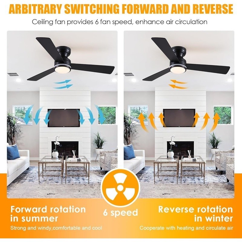 Modern Ceiling Fan W/ Light Remote Control Reversible Motor Dimmable Flush Mount