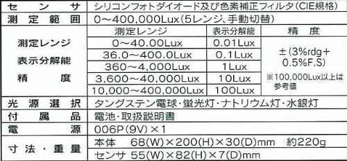 Mothertool Digital Light Meter LX-1108