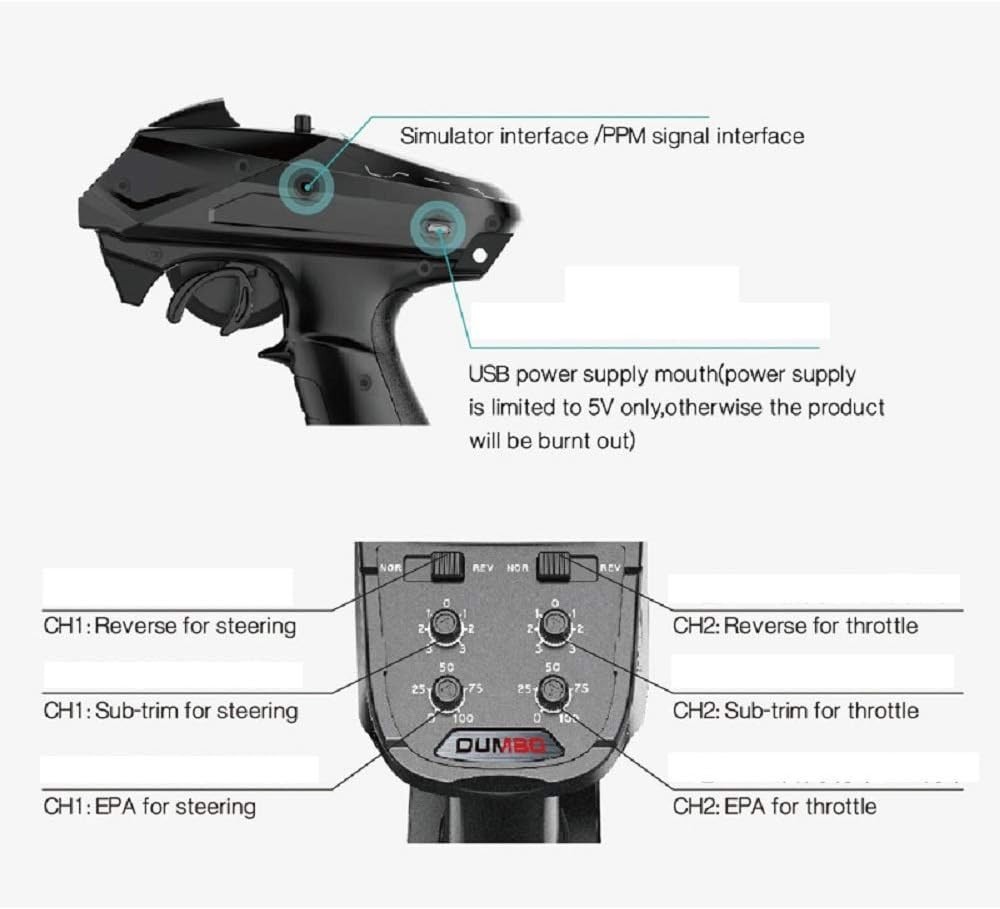 X6 RC Transmitter & Receiver P6FG: High Performance, Stability, and Easy Control
