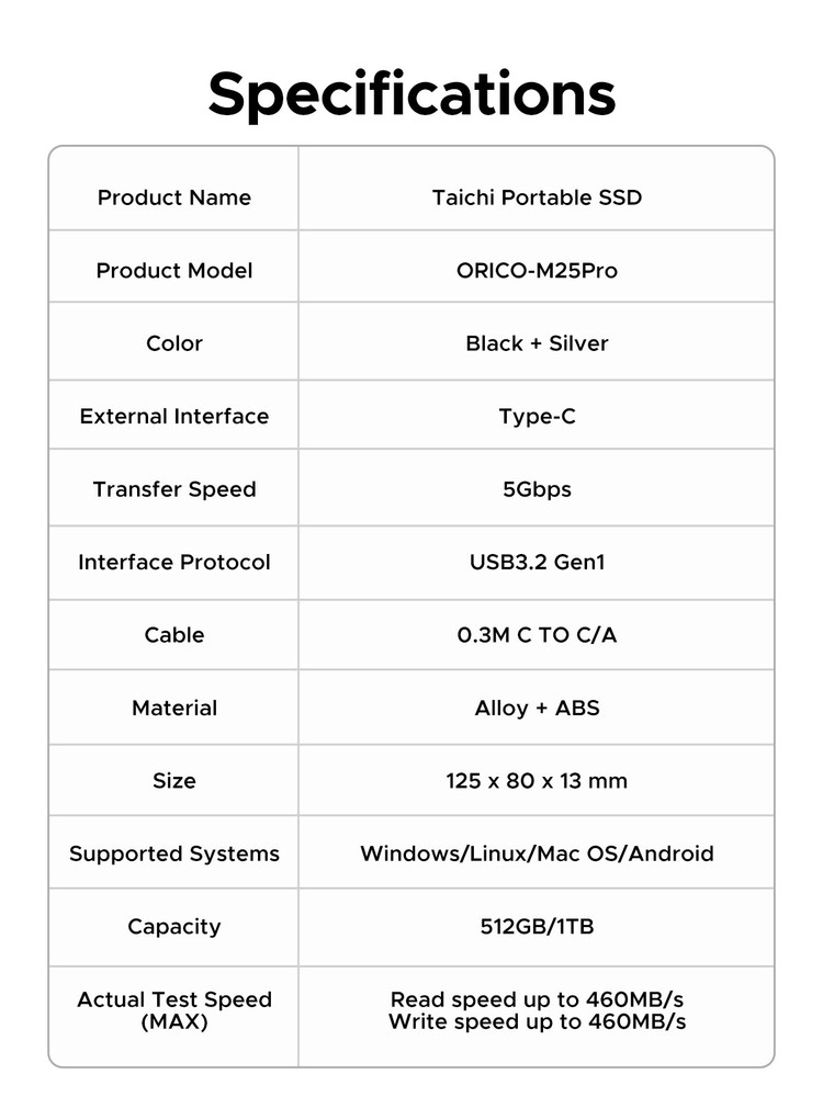 ORICO 1TB External SSD 2 in 1 Portable Solid State Drive USB C USB 3.2 PSSD