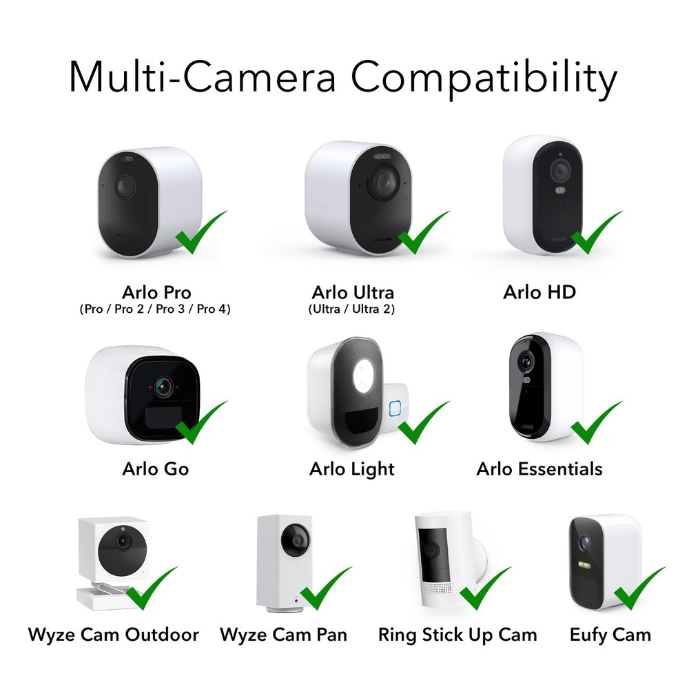 Wasserstein Adjustable Metal Wall Mount for Arlo Essential 3rd 2 Pack, White