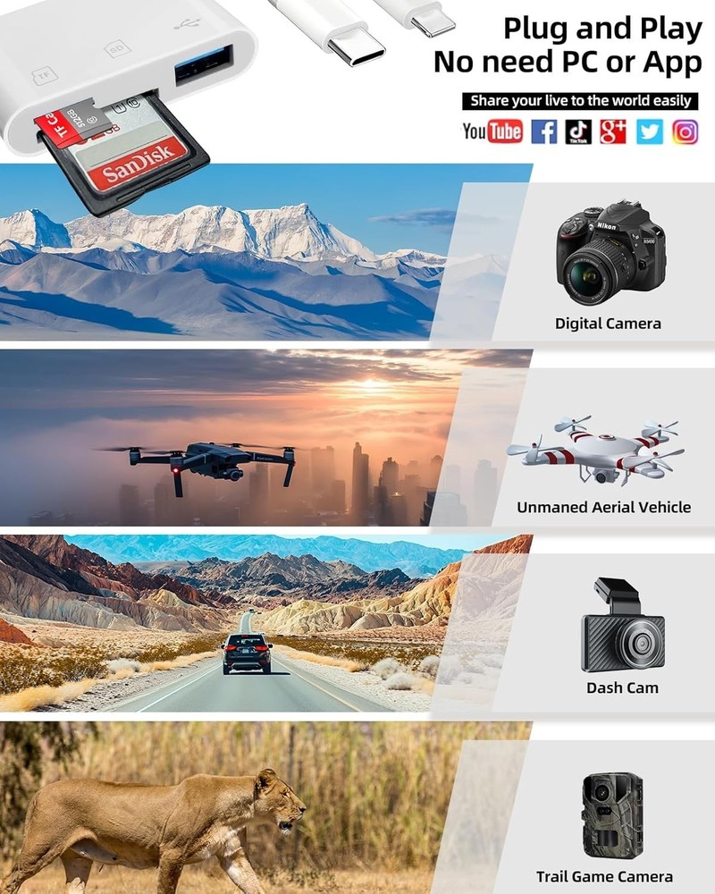 3-in-1 SD Card Reader & USB-C Adapter for iPhone & Digital Cameras - White