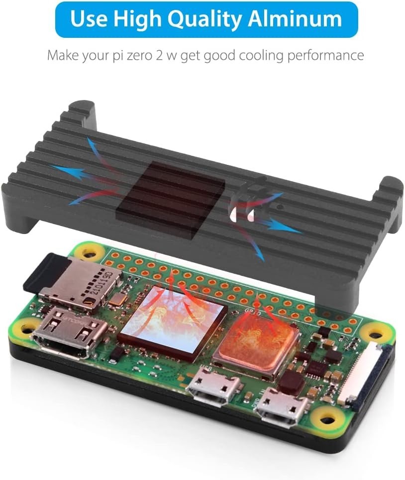 Complete Aluminum Cooling Case for Raspberry Pi Zero 2 W - Includes OTG & Switch
