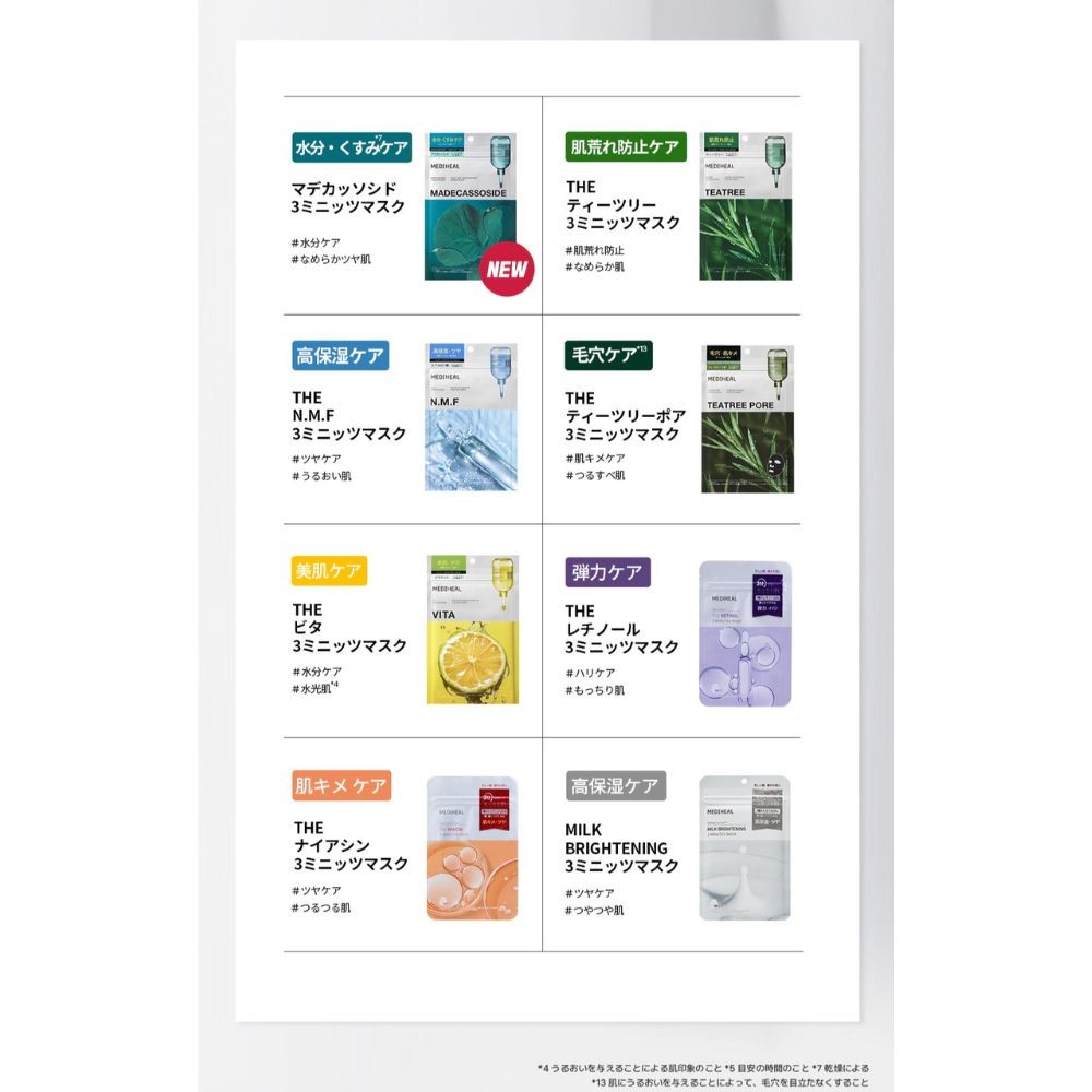 Madecassoside 3-Minute Mask