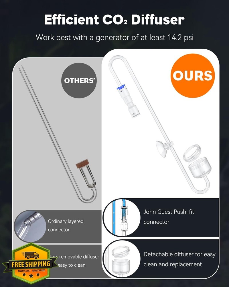 Pawfly Acrylic CO2 Diffuser Fish Tank Atomizer Ceramic Disc Check Valve