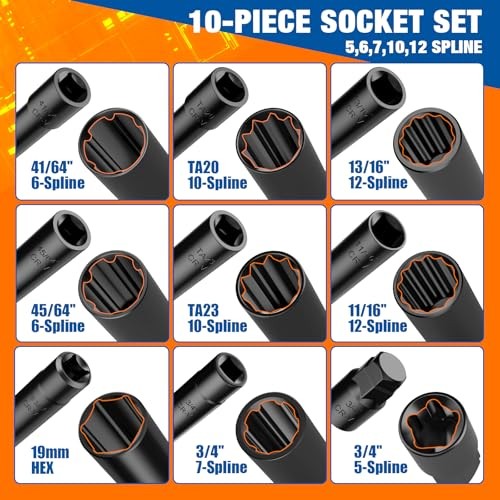 Spline Lug Nuts Socket Set (10Pcs) with 1/2" Drive Impact Square End for