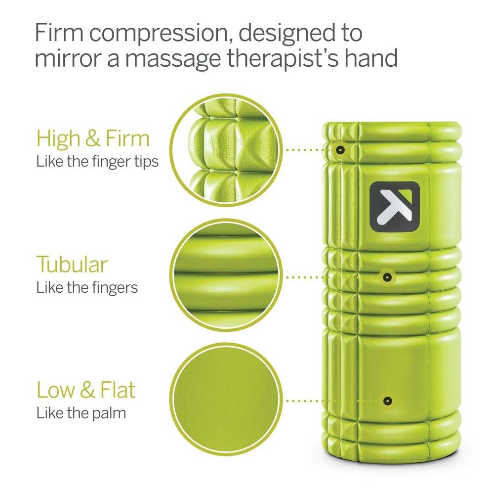 TRIGGERPOINT Performance Therapy Grid Foam Roller for Exercise, Deep Tissue M...
