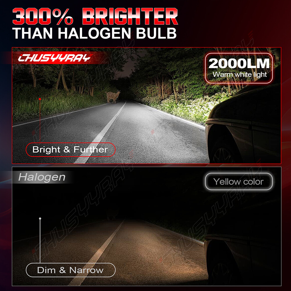 2X Super Bright H7 Halogen Headlight Bulbs Conversion Kit High Low Beam White