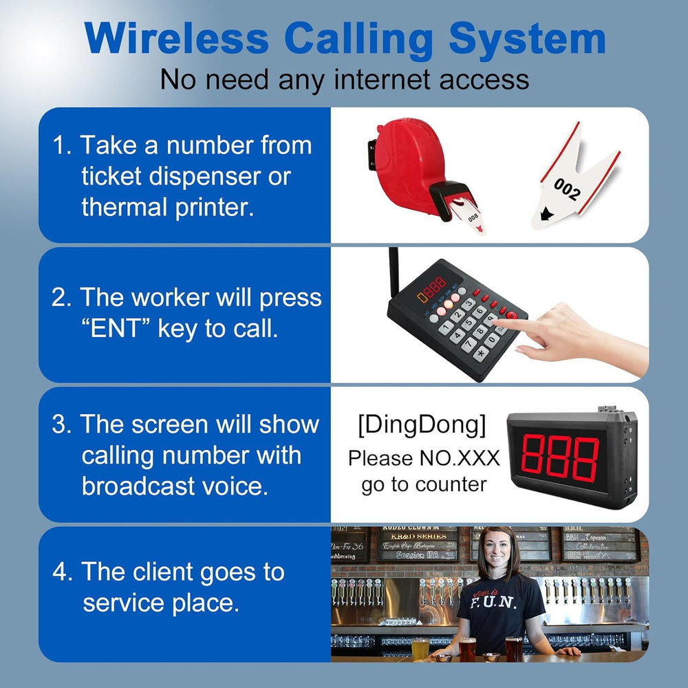 Queue Wireless Calling System with 1 Keypad 1 Displays + Take a Number Ticket Di