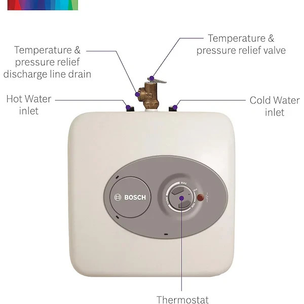Wall Mount Point-of-Use Water Heater, 120V AC, 2.7 gal, 1440 W, Single Phase, 10