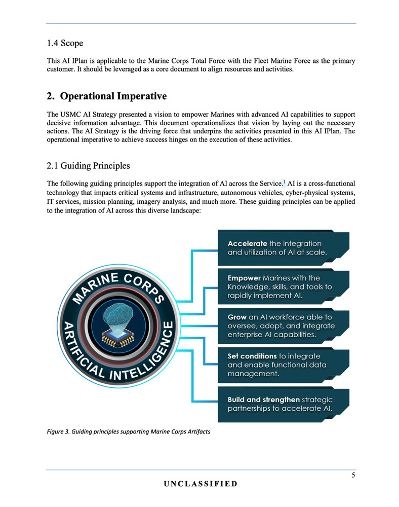 150+ ARTIFICIAL INTELLIGENCE & MACHINE LEARNING Studies & Videos on Data DVD