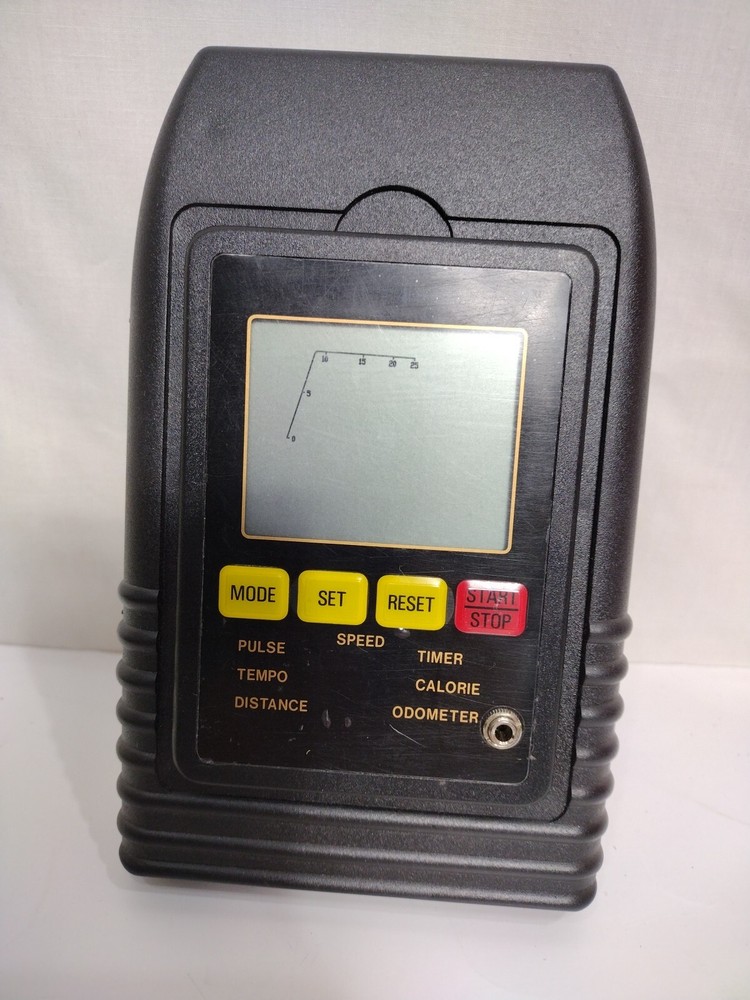 Speed Calorie speedometer