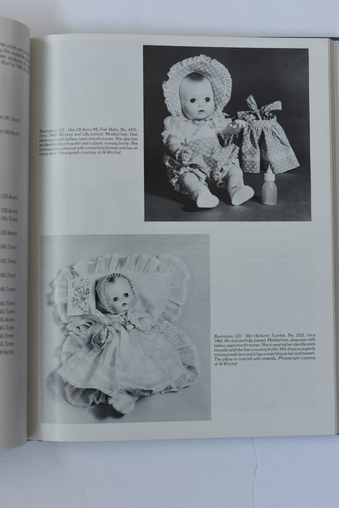 1996 EFFANBEE A Collector's Encyclopedia 1949-Present Reference Book John Axe