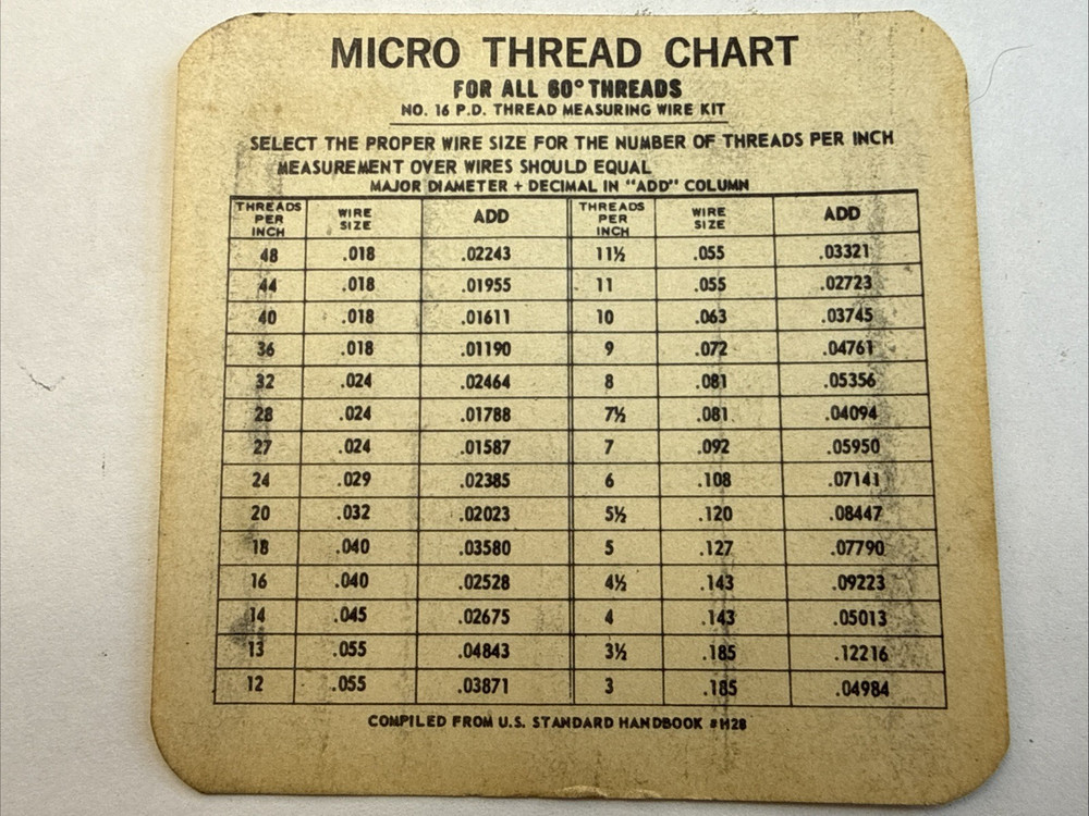 Micro Pitch Diameter Thread Measuring Wires USED