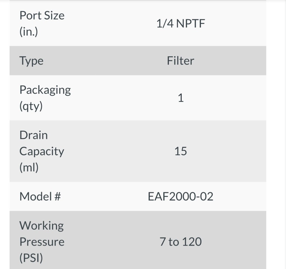1/4 in. Air Lubricator