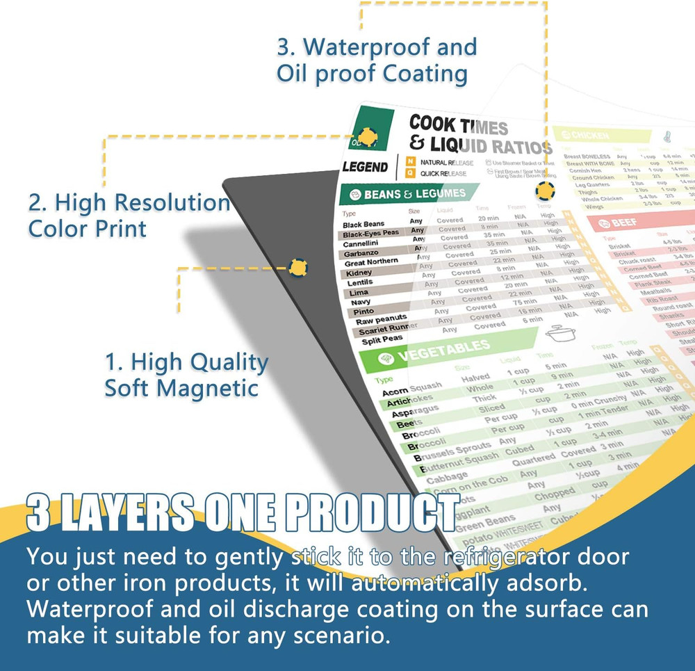 Instant Pot Cheat Sheet Magnet Set Accessories Quick Reference Guide