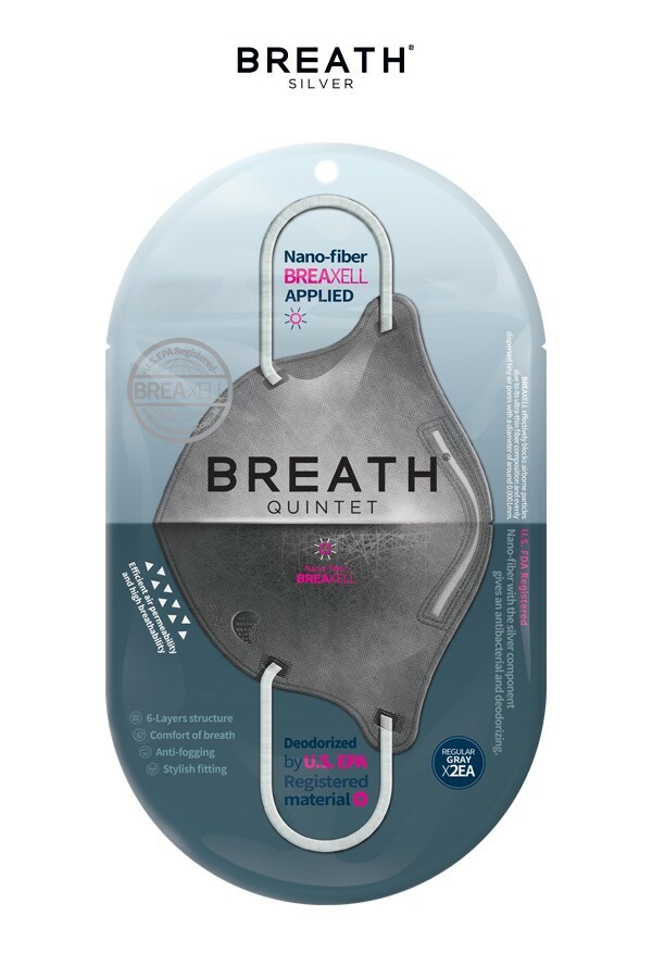 Face Mask QUINTET KIT 