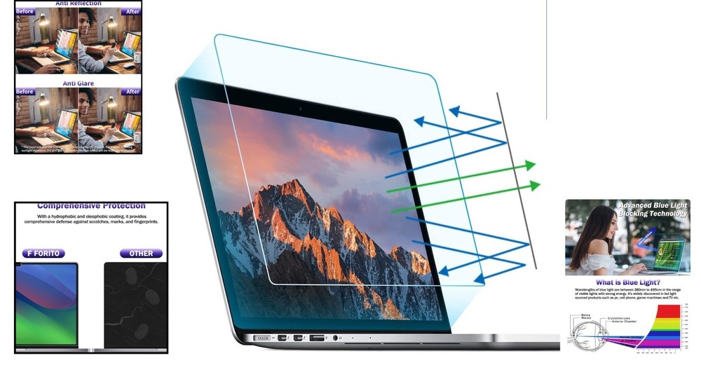 2-Pack Anti Blue Light Matte Screen Protector for MacBook Pro 15 (2016-2019)