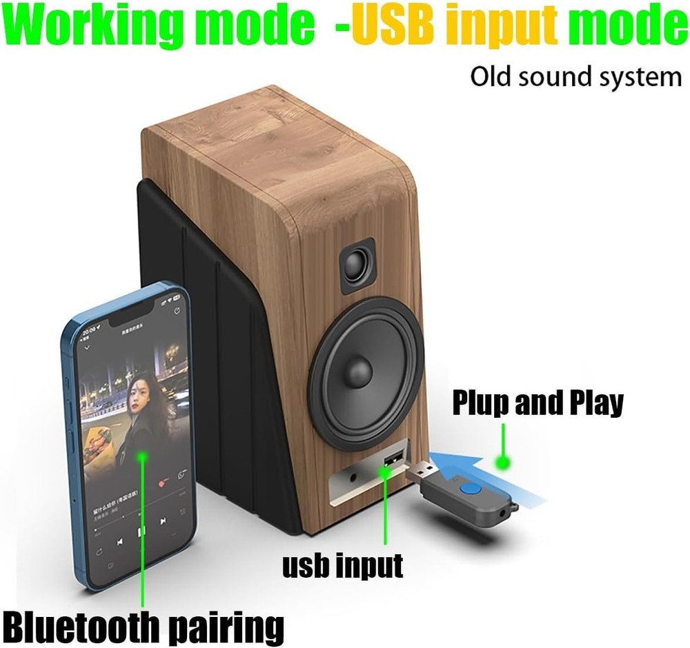 USB Bluetooth Receiver, 5.3 Wireless Audio Adapter 3.5mm Car black