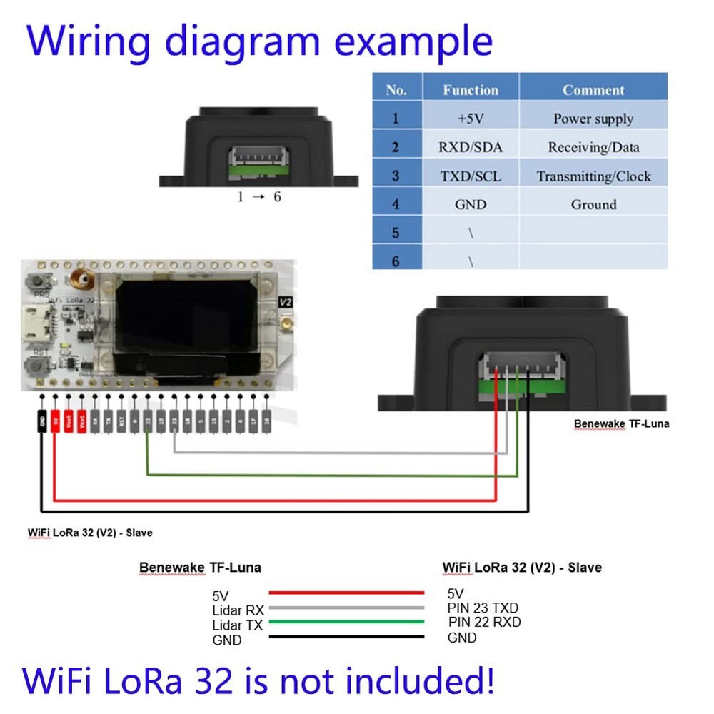 TF-Luna LiDAR Range Finder Sensor 0.2m-8m Single-Point Ranging Module UART/I2...