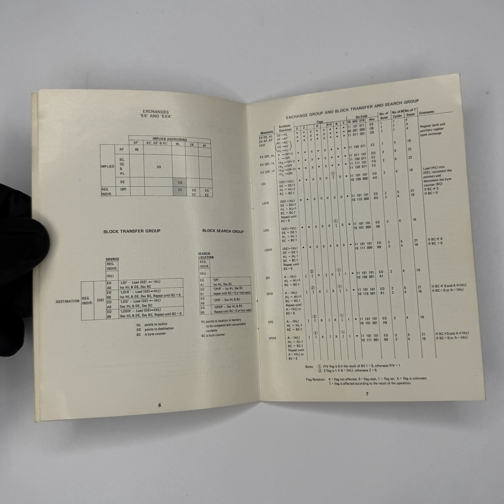 1978 Mostek Zilog Z80 CPU Microcomputer System Pocket Micro-Reference Manual
