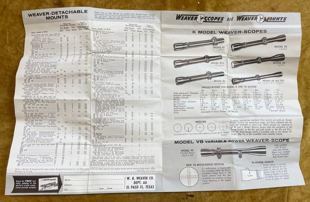 Original Weaver Split Ring Pivot Mount 1" Diam Box & Paperwork & Order Form 1963