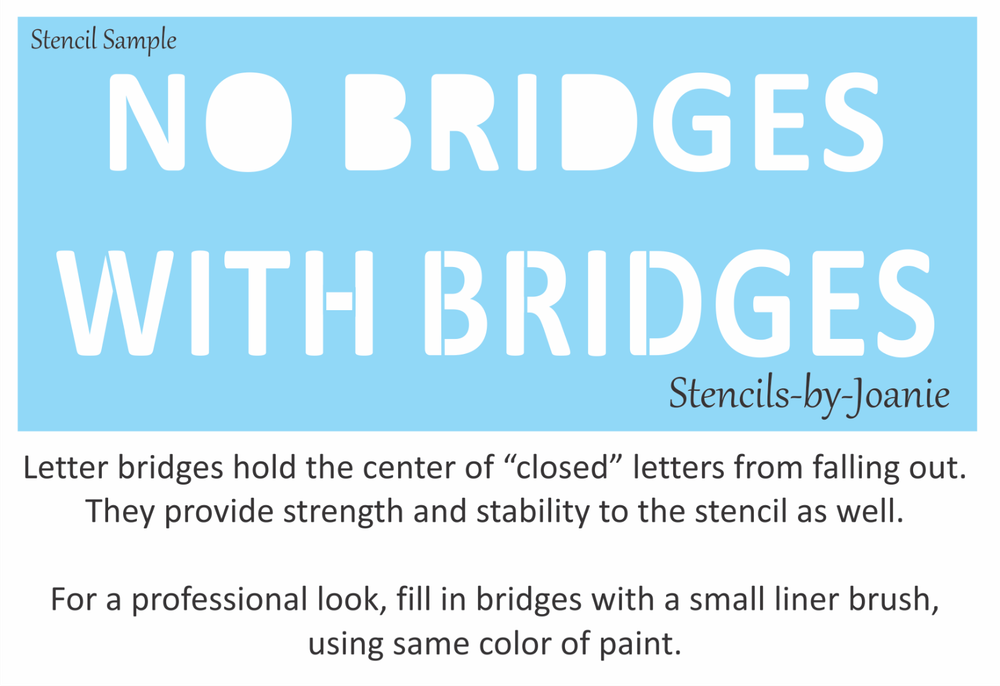 Joanie Stencil Instant Human Add Coffee Kitchen Java Funny Home DIY Craft Signs