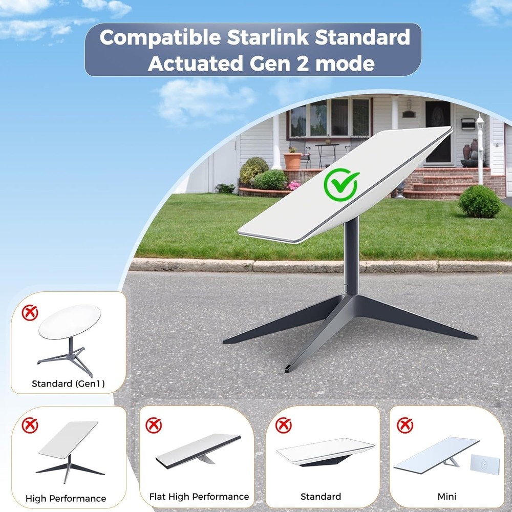 Starlink Gen 2 Cable 150FT, ONLY for Gen 2 Rectangular Dish, Waterproof