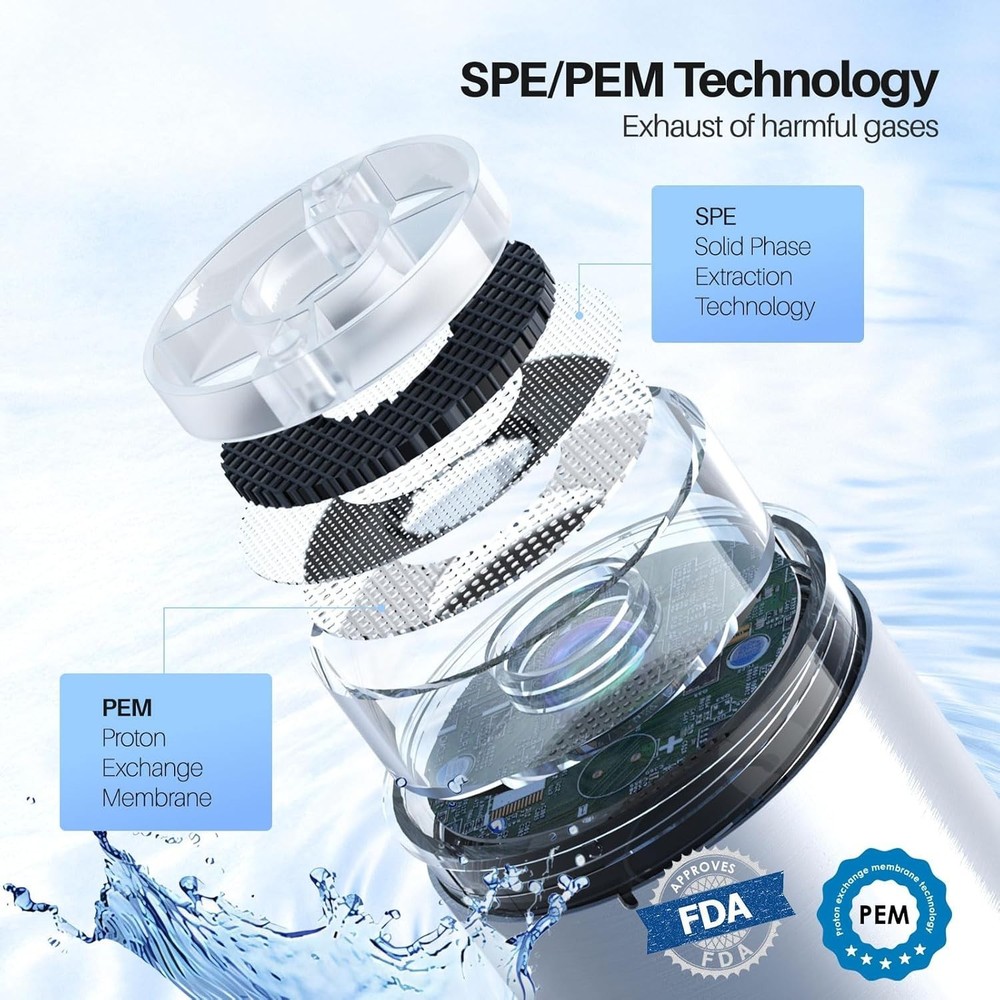 14oz Battery-Powered Hydrogen Water Generator – Quick 2200PPB Hydration Solution