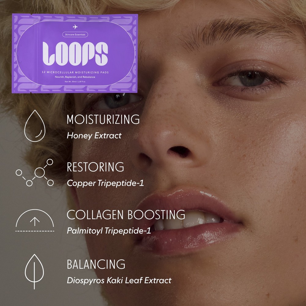 Loops Skincare Essentials Travel Set