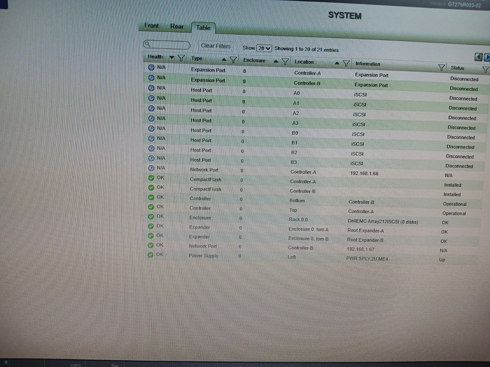 96tb Dell EMC Powervault ME4012 storage array dual 10GB ISCSI controllers