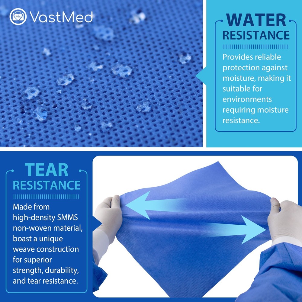 Sterilization Wraps by Vastmed SMMS Non-Woven