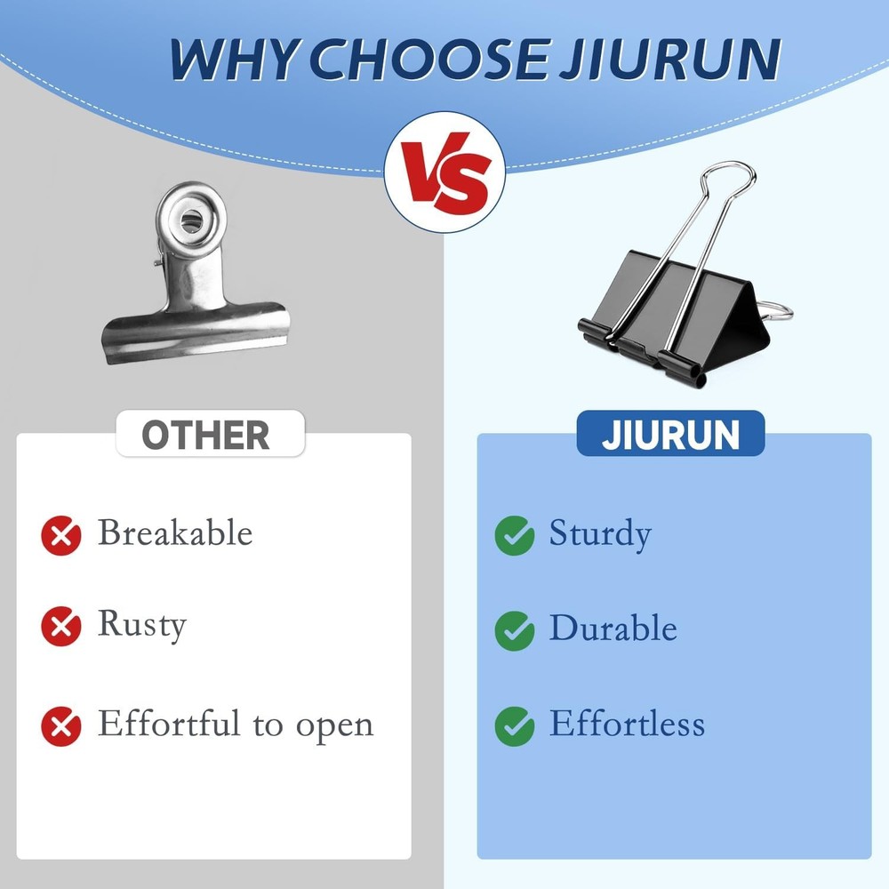 Medium Binder Clips, 72Pack, 1inch, Black Paper Medium, Small,