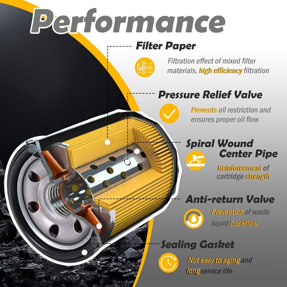 🔥【15208AA160 Air Filter 10-Pack】Bulk Savings Bundle ✈️ Fast Free Shipping