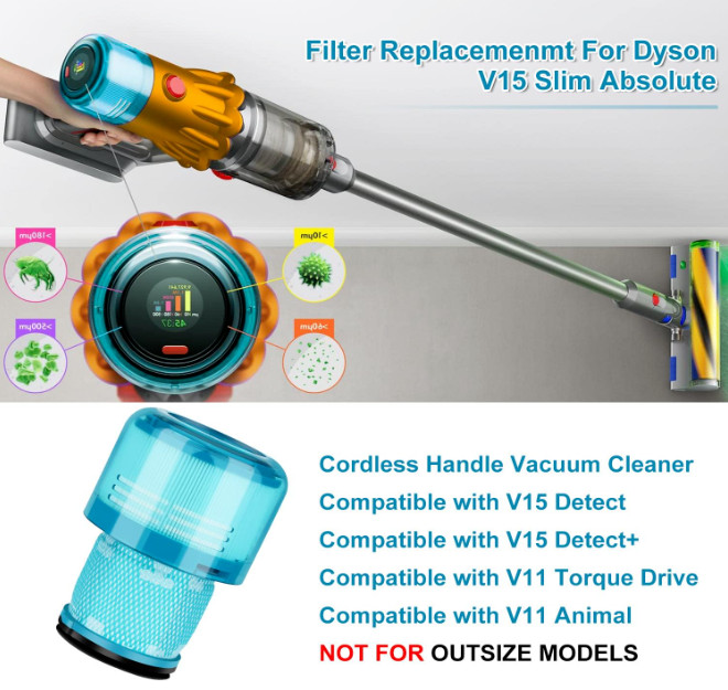 2 Pack HEPA Filter Replacements For Dyson V15 V11 Detect Cordless Vacuum Cleaner