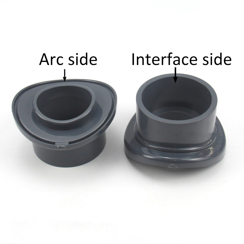 PVC Plastic Saddle Interface Saddle Joint Arc Generation Tee Saddle Connector