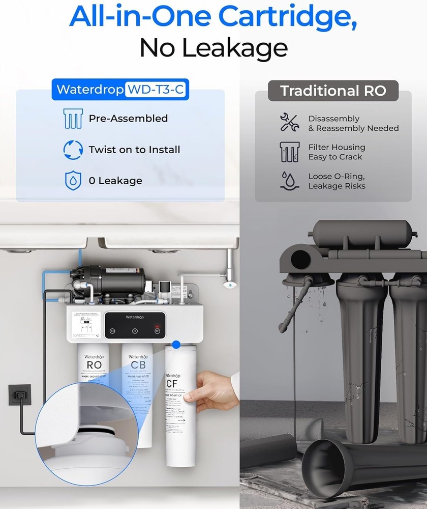 Waterdrop WD-T3-RC Replacement Filter 1-Year Combo, Pack of 2 CF and 1 CB Filter