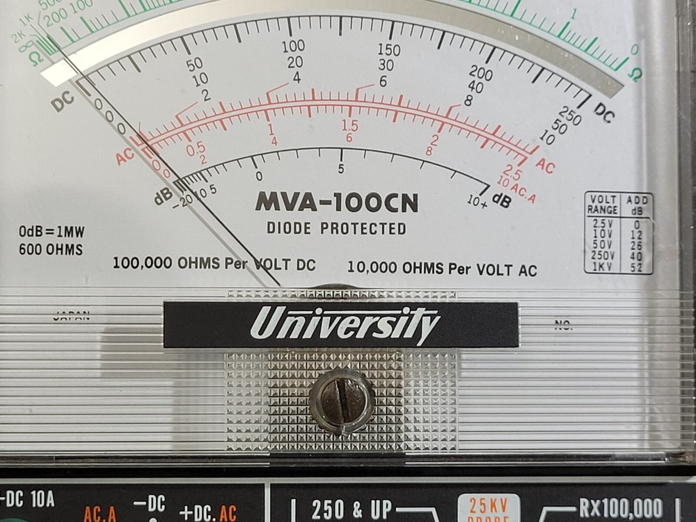 University MVA-100CN Meter
