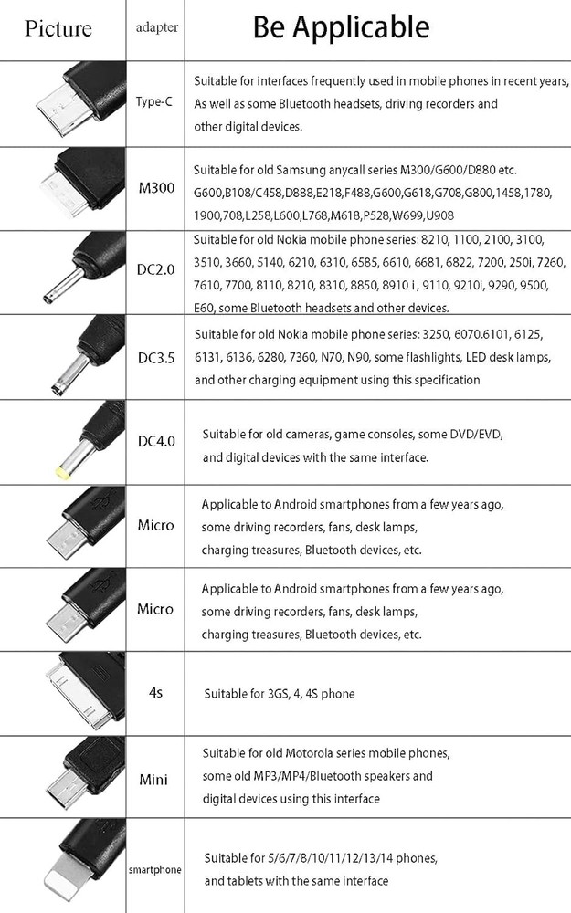 DYXDYC 10 in 1 Multi Charging Cable, Universal Multiple Cord Cable...