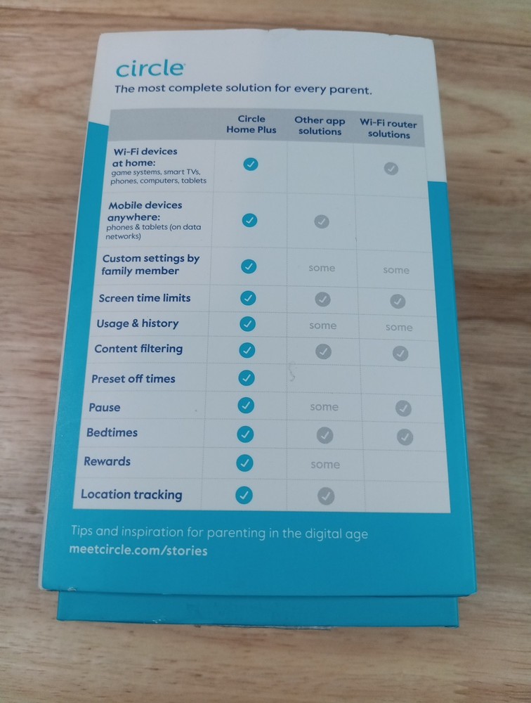 Circle Home Plus Parent Control Hub Device New Open Box
