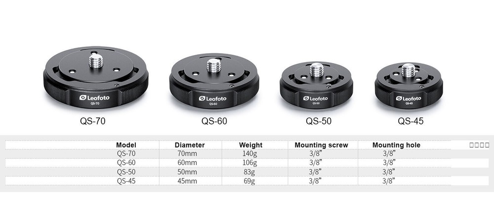 Leofoto QS-50 50mm Quick Link Set, Tripod & Head Quick Release /ARCA